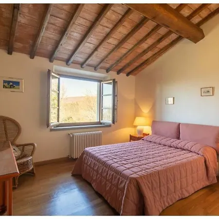 Scarperia Comfortable Borgo San Lorenzo