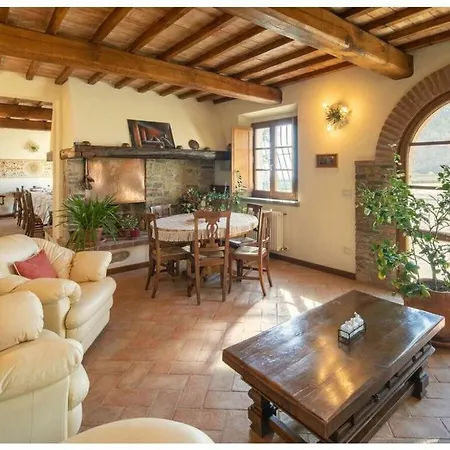 Scarperia Comfortable Borgo San Lorenzo